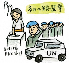 F1_20_UN