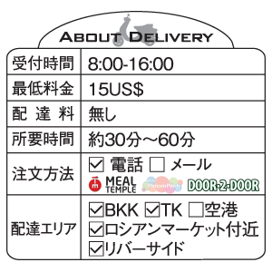 F1_PP_deli_ sawa_Karem Ice CreamInfo