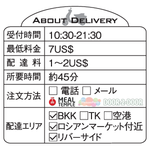 F1_PP_deli_Hiru_box_info