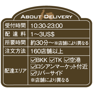 F1_PP_deli_Site_Meal Temple_Info
