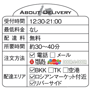 F1_PP_deli_sawa_TERRAZA Restaurant wine shop & Deli_info