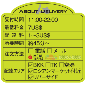 F1_PP_deli_sonota_Chicky Rotisserie_info