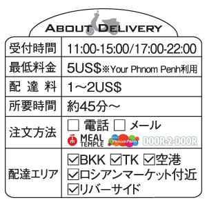 F1_PP_deli_yasu_Genova_info