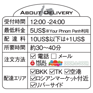 F1_PP_deli_yasu_Pizza_5_info