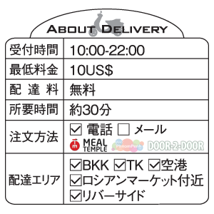F1_PP_deli_yoru_Choi Go Jip_info