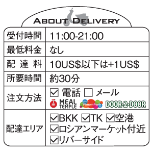 F1_PP_deli_yoru_Duplex_info