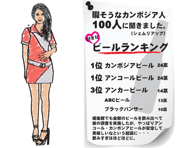 beer_29_7